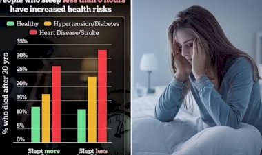 احذر الاستيقاظ المبكر.. علامة خفية قد تنذر بمرض يهدد الحياة