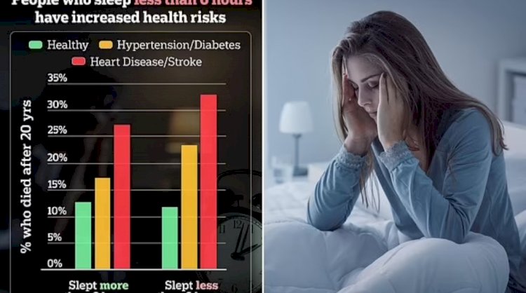 احذر الاستيقاظ المبكر.. علامة خفية قد تنذر بمرض يهدد الحياة